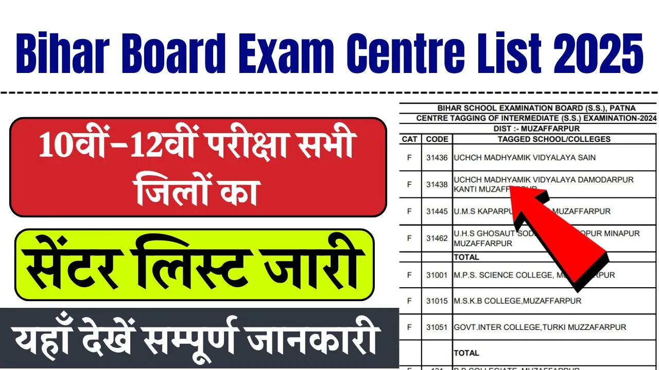 Bihar Board Exam Centre List 2025