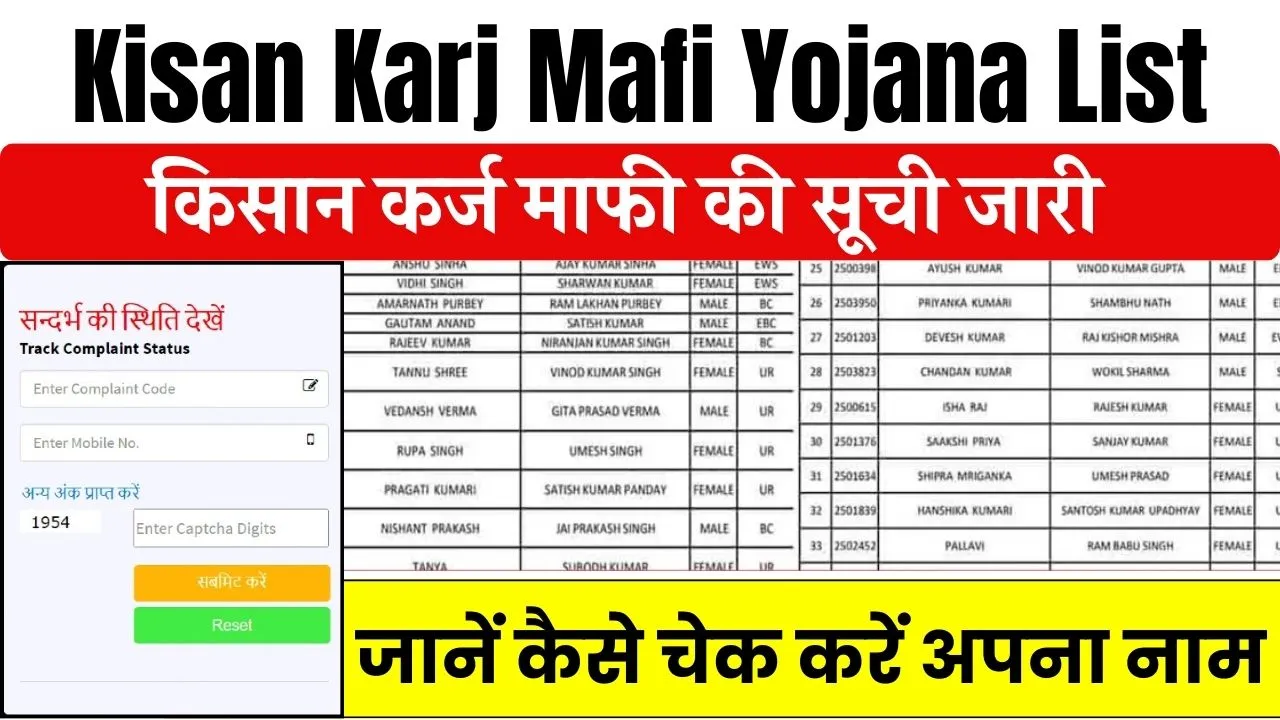 Kisan Karj Mafi Yojana List